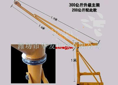 點擊查看詳細信息<br>標題：華友機械家用小吊機 閱讀次數(shù)：7812